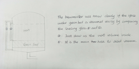 <b>How can I use the leveling glass to avoid vacuum during lautering</b>